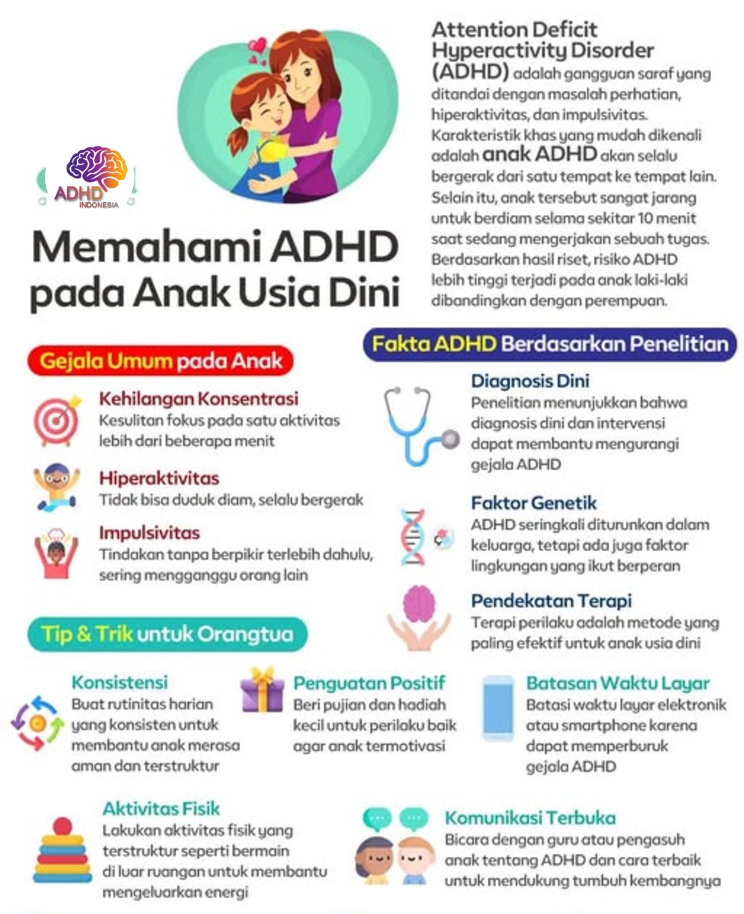 ADHD dan Potensi Bakat Anak yang Perlu Didukung di Kabupaten Klaten