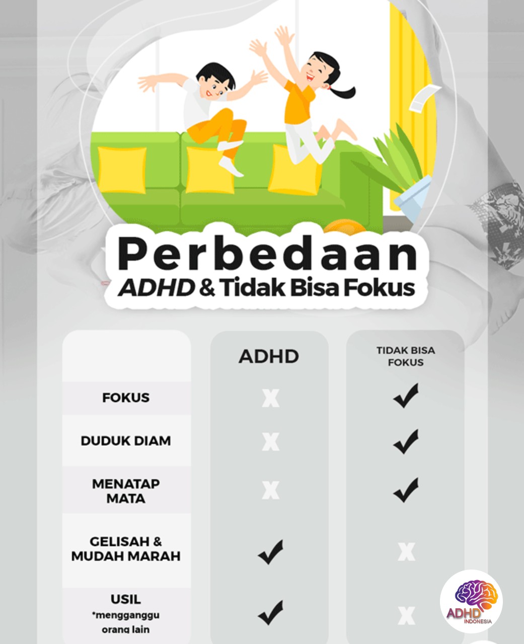 Apa Itu ADHD? Panduan Edukasi untuk Orang Tua di Kabupaten Klaten